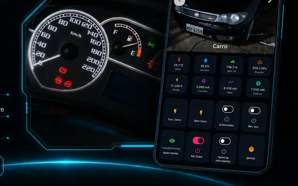 Painel do Palio e aplicativo de automação do carro